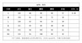 French retroelegancedress women's classy palace style printingtie back waist elegant dressfashionlong skirt