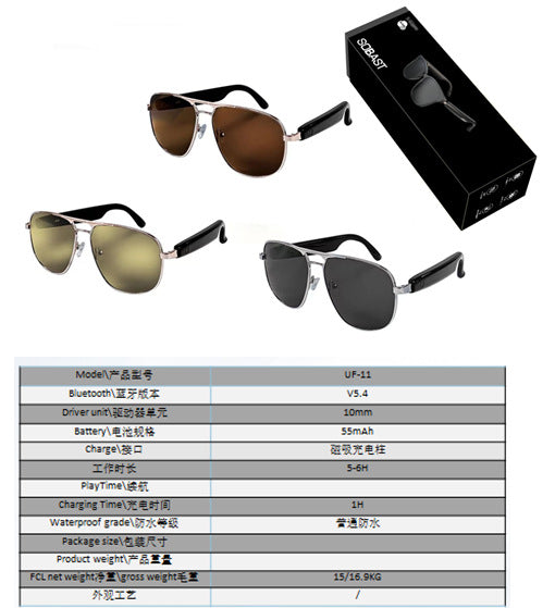 Wireless ai translation glasses: multifunctional, cutting-edge tech for calls, music, and smart features. real-time simultaneous interpretation in 144 languages