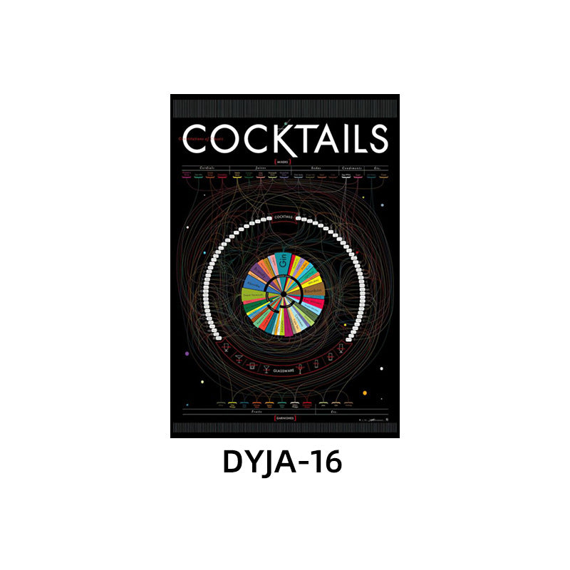 Bar background wall decorative painting American retro KTV box hanging painting industrial style nightclub foreign wine whiskey mural