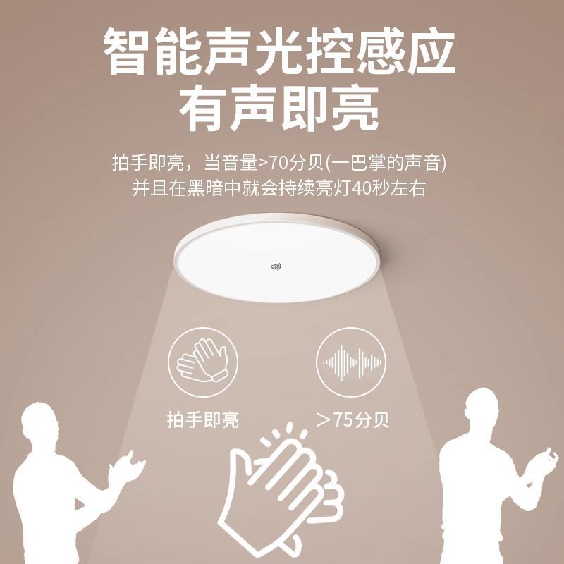 Led ceiling light - motion sensor radar light for stairwells, hallways, entryways, and balconies