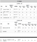 Children's clothing cross-border european and american girl short-sleeved t-shirt + shorts two-piece set children's clothing suit