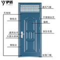 Steel security door school door hotel apartment auxiliary room factory dormitory entrance door steel engineering door modern casual
