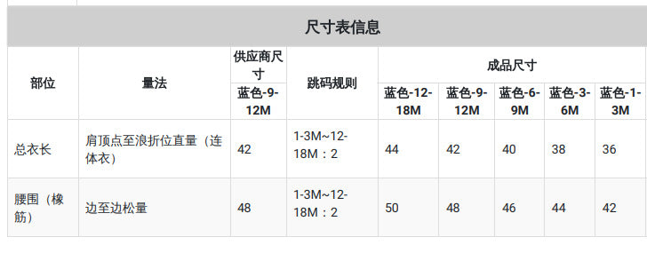 Children's clothing cross-border european and american girls blue red yellow flying sleeve dress children's clothing khaki