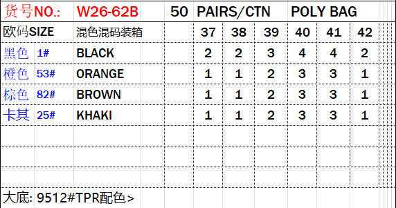 slippers wholesale外贸潮州女鞋平底鞋时尚夏季新款防滑轻便拖鞋