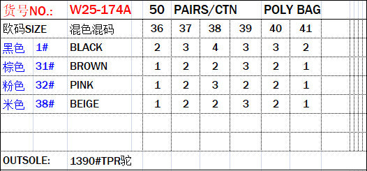 潮州外贸女士凉鞋夏季一字扣带平底车缝线工艺鞋防滑凉鞋sandals