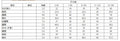 Exportgirl small fragrant white three-piece set grids pattern lapel short outwear vest tops skirt kidssuit