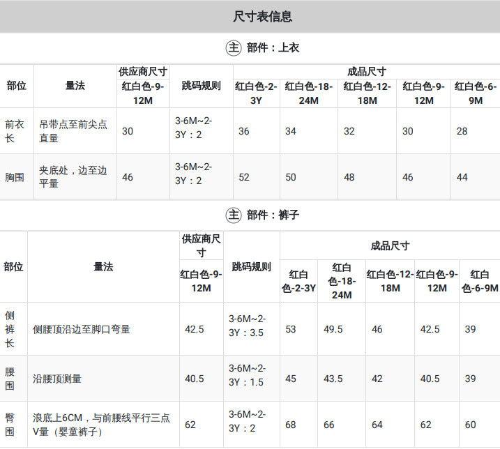 Children's clothing shein cross-border girl suit flower pattern suspender tops + pants