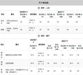 Children's clothing shein cross-border girl suit flower pattern suspender tops + pants