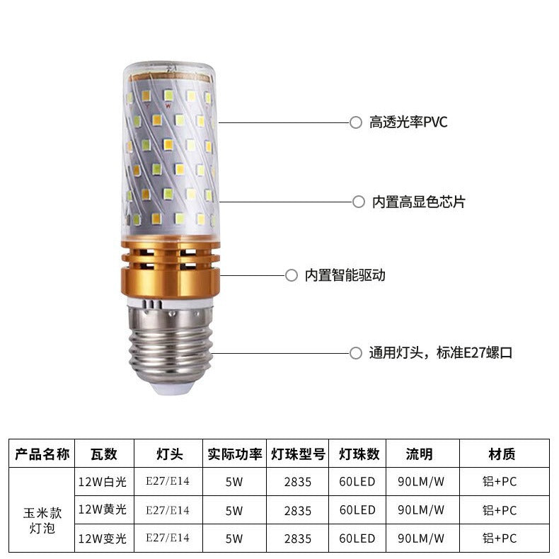 LED corn light bulb E27E1412w screw bright dimming corn light, household lighting light bulb manufacturers wholesale