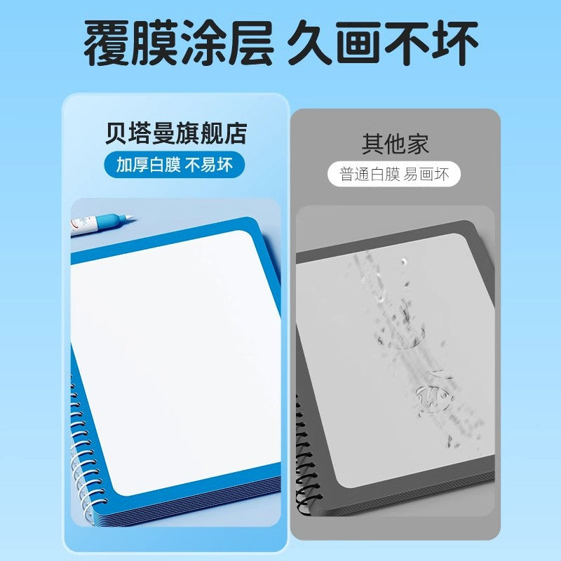 Water painting book for kids - doodle pad, educational toy, water pen painting book, magical water brush, kindergarten