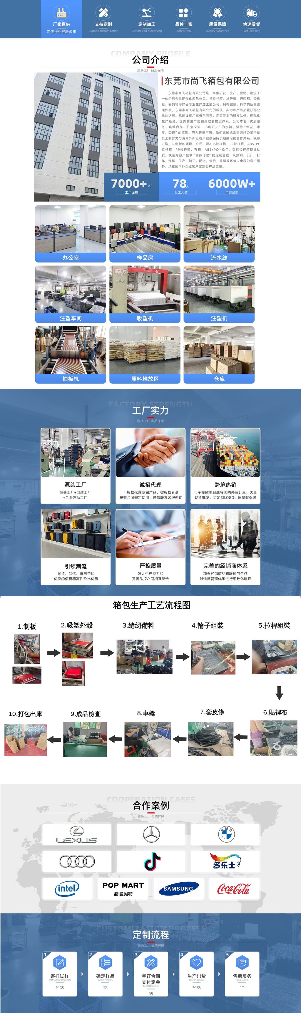 PP hard shell oblique span cosmetic bag custom logo gift storage 8 inch overnight toilet bag mini hand dinner bag