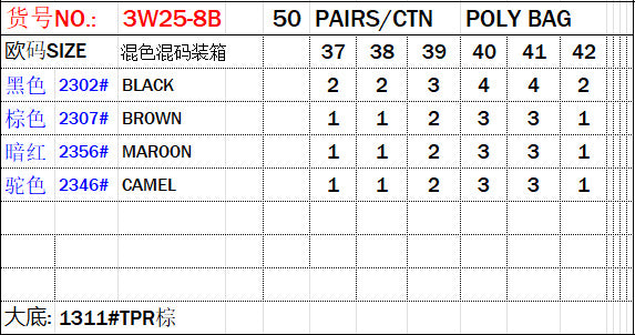 Wholesale Direct Roman Sandals Women's Shoes Summer Flat Versatile One-Word Sandals Solid Color Beach Sandals Sandals