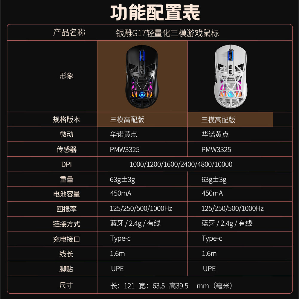 Silver sculpt g17 lightweight hole mouse bluetooth wireless three-mode gaming esports pc rgb wired amazon cross-border