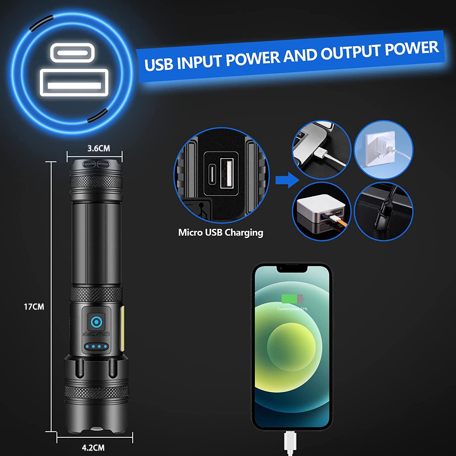 Customized  hot-selling strong light flashlight, support OEM 26650 charging zoom multi-function flashlight