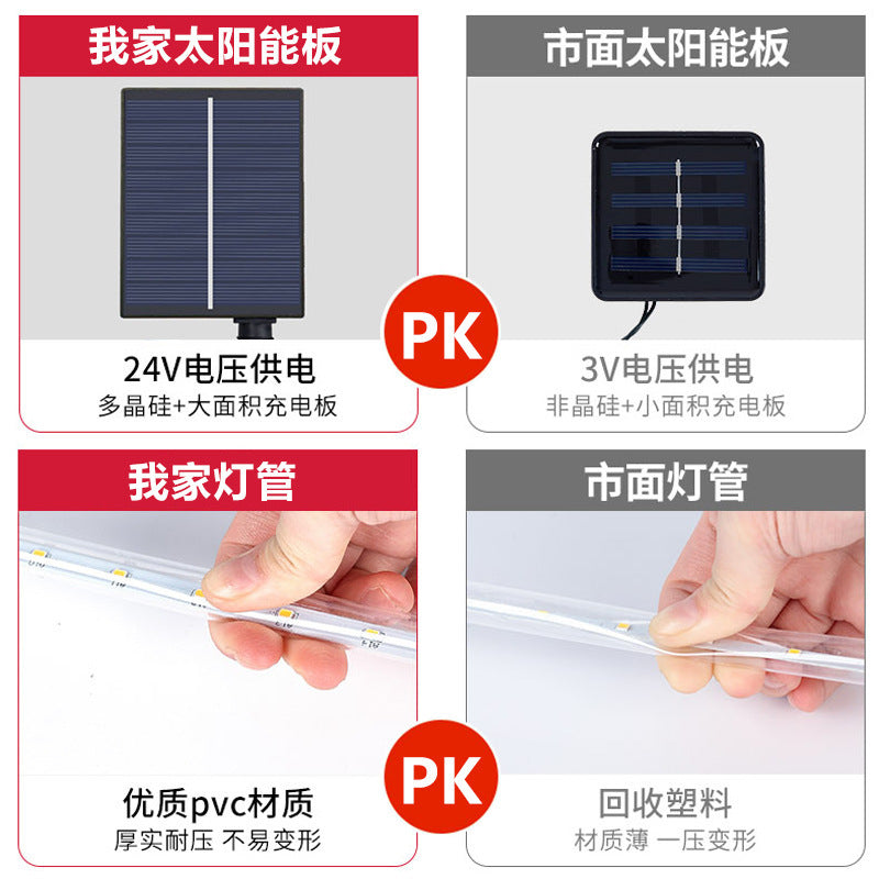 LED solar meteor shower project lighting lantern string outdoor waterproof hanging tree courtyard landscape atmosphere decorative light