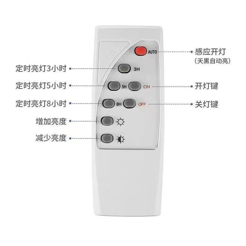 New arrival remote control lamp head intelligent remote control timing led light bulb screw e27 remote control switch for home220v bedroom