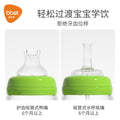 Original factory replacement straws & spouts for kids' water bottles & sippy cups - silicone straw tips, spout nipples, and custom soft tubes