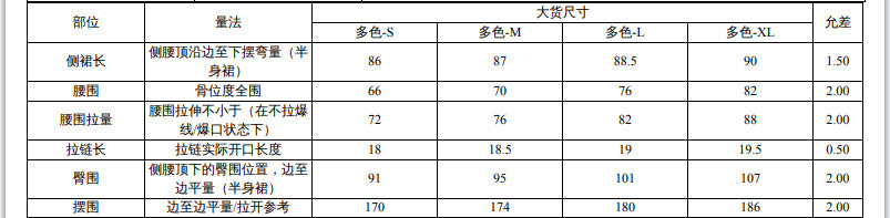 Amazon fashion cross-border women's new contrast color pleated skirt
