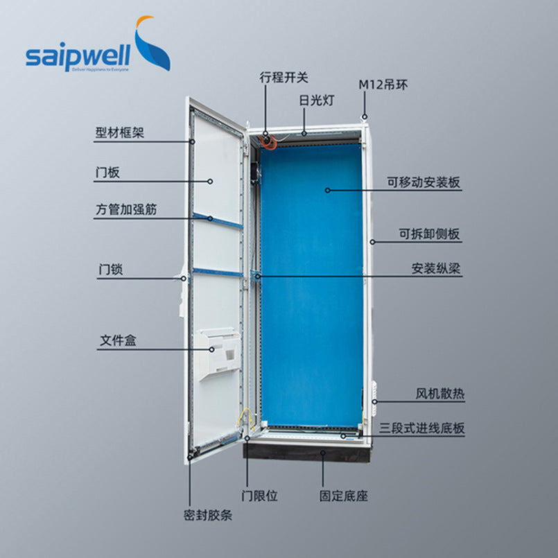 Imitation Rittal control cabinet PLC assembled 10% profile combined cabinet Rittal ES cabinet combined distribution cabinet distribution box