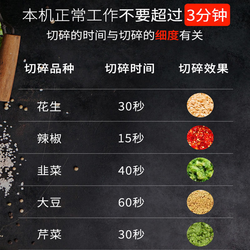 Hualing multifunctional food shredder, meat grinder, ginger and garlic puree, tomato juice, dumpling stuffing shredder, vegetable shredder, stuffing mixer