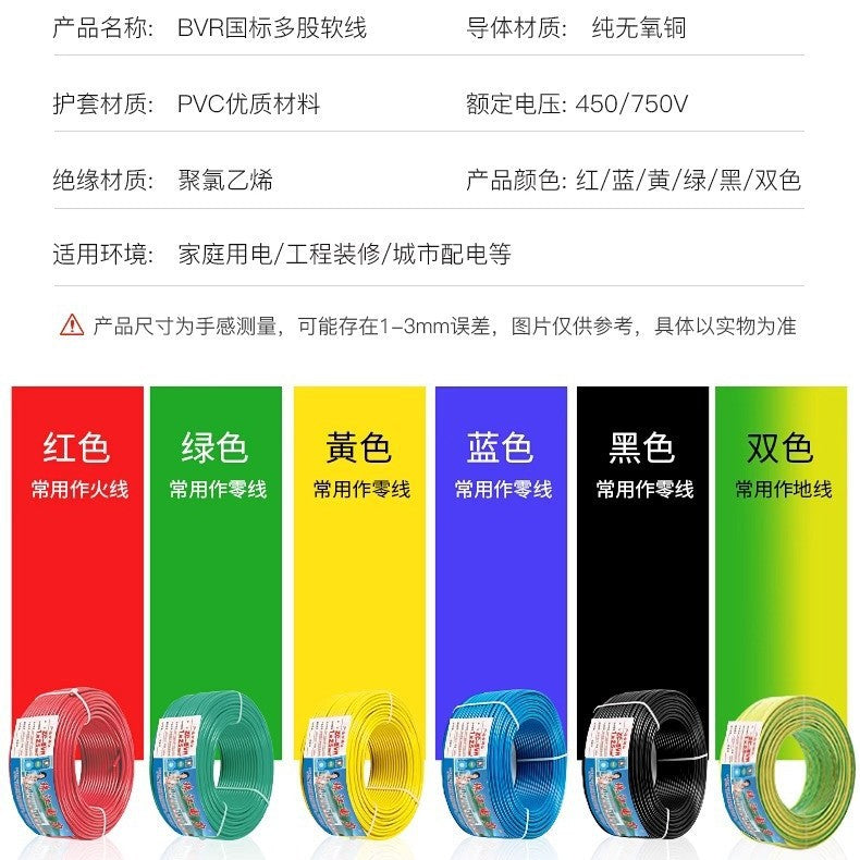 Pearl River Wire BVR 1/1.5/2.5/4/6/10/16/25/35 square multi-strand soft national standard pure copper home improvement