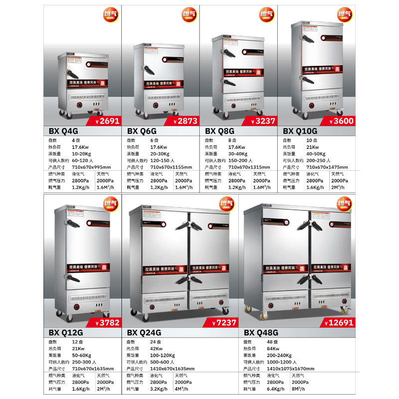 Bangxiang commercial rice steaming cabinet steamer gas large and small 8 trays canteen steaming cart automatic steaming cabinet rice steamed buns steamed buns