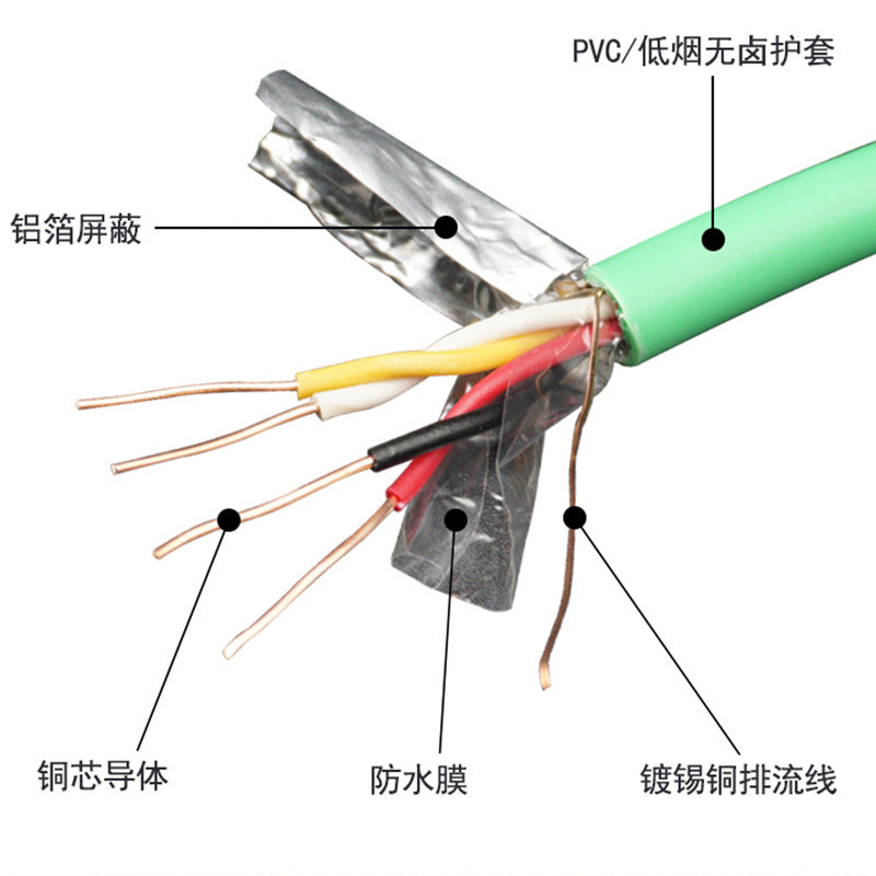 KNX bus processing EIB bus cable BUS-EIB2x2x0.8 home intelligent lighting control bus cable