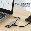 Manufacturer expansion dock typec network card with the same screen suitable for notebook macbook five-in-one expansion dock multi-interface