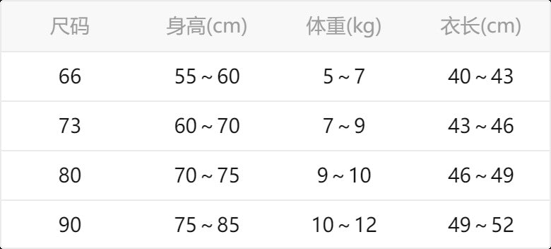 Summer romper baby newborn infant clothes summer thin casual versatile infant short sleeve crawling suit summer style