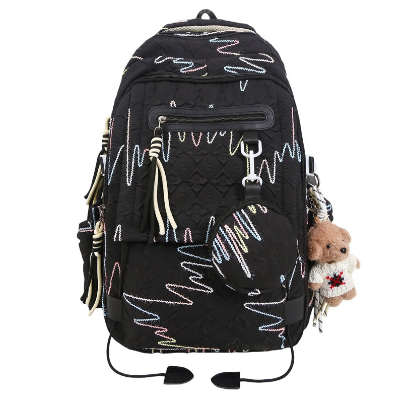 Cute girl backpack schoolbag female Korean version junior high school girls high school students large capacity high value lightweight backpack