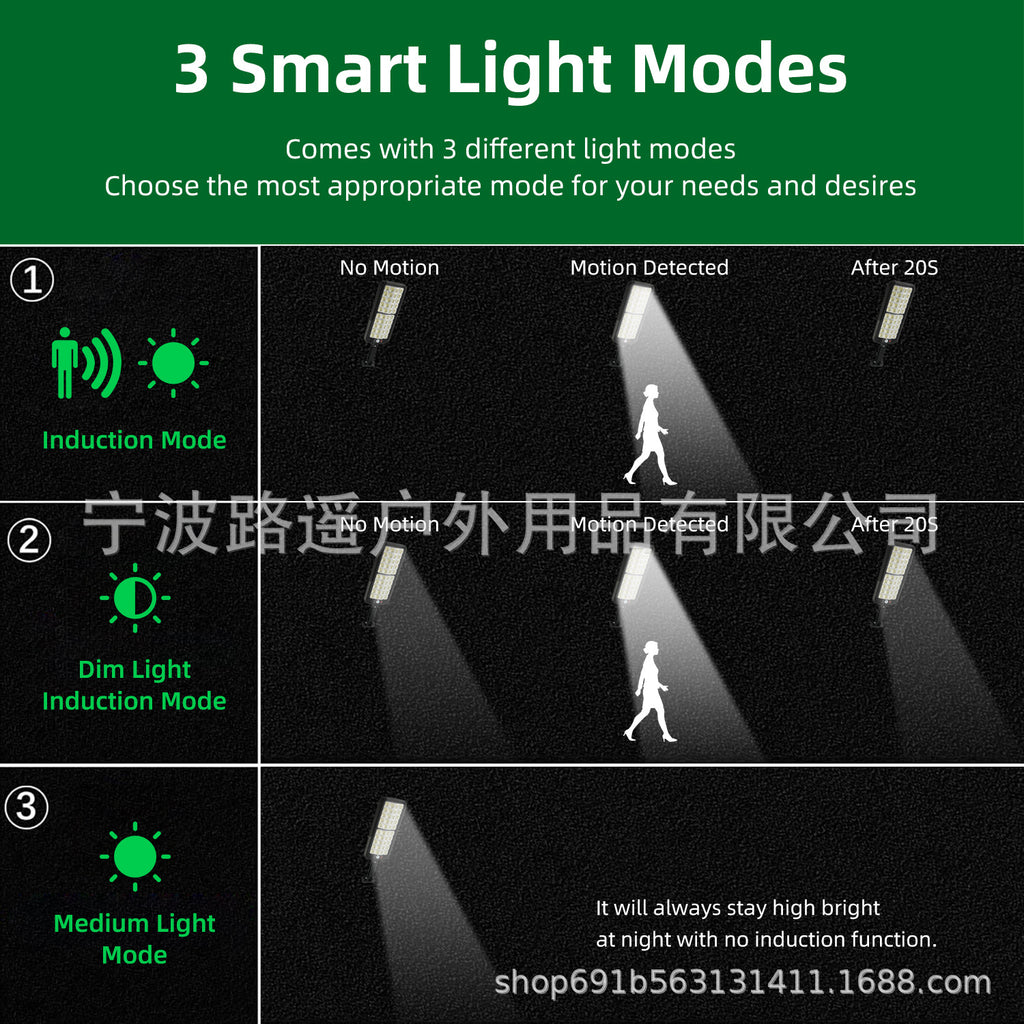 Cross-border new super bright outdoor waterproof solar human body induction multi-functional garden road lighting LED street light