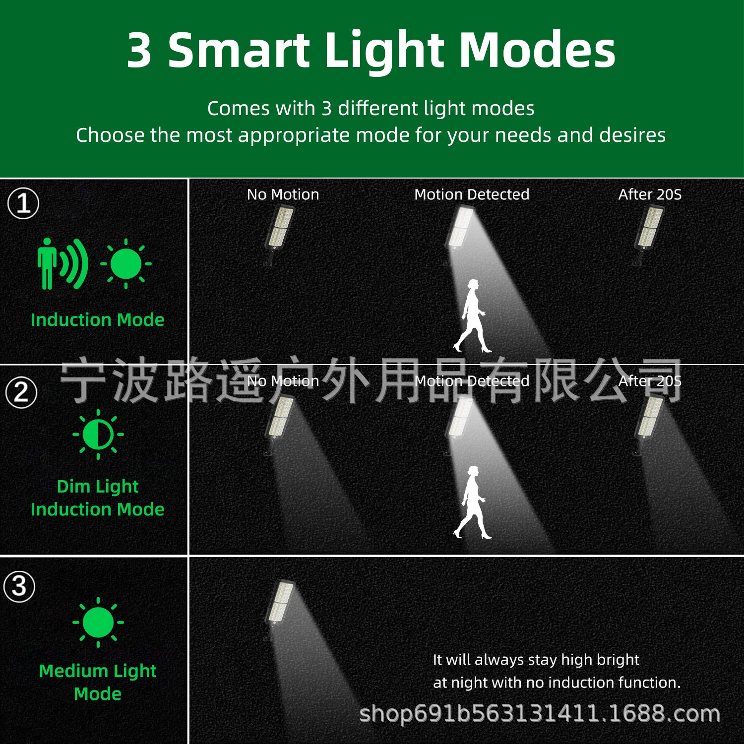 Cross-border new super bright outdoor waterproof solar human body induction multi-functional garden road lighting LED street light