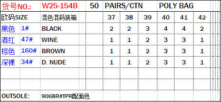 Wholesale shoes sandals  Chaozhou women's shoes fashion glossy toe flat beach sandals