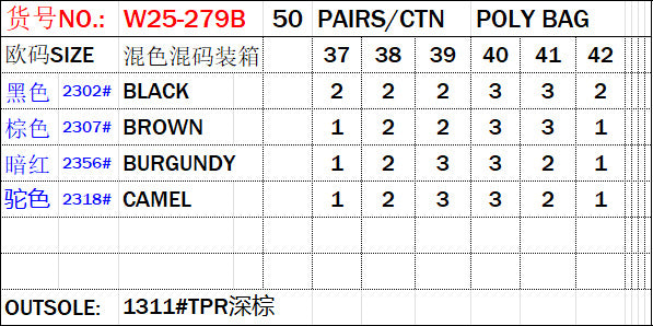 Foreign Trade Chaozhou Women's Shoes Flat Sandals Summer Beach Shoes Non-slip Comfortable One-word Belt Shoes Ladies Sandals