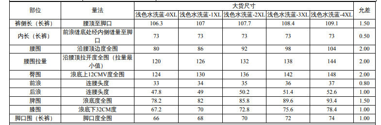 Amazon tiktok pinduoduo foreign trade cross-border fashion plus size drawstring elastic waist wide leg jeans