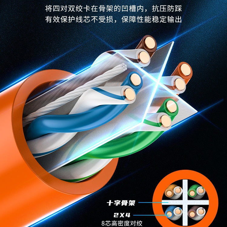 Chint network cable super five six unshielded copper core computer broadband router home high-speed network cable monitoring