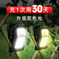 Clip-on solar lights for yard, outdoor, and home use - patio lights, sensor lights, waterproof spotlights for outdoor balconies